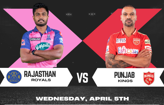 RR vs PBKS Dream11 Prediction